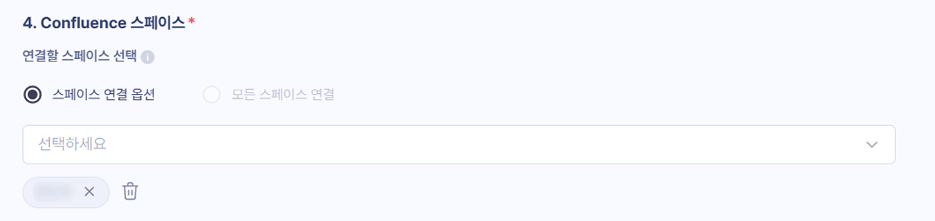 Confluence integration guide